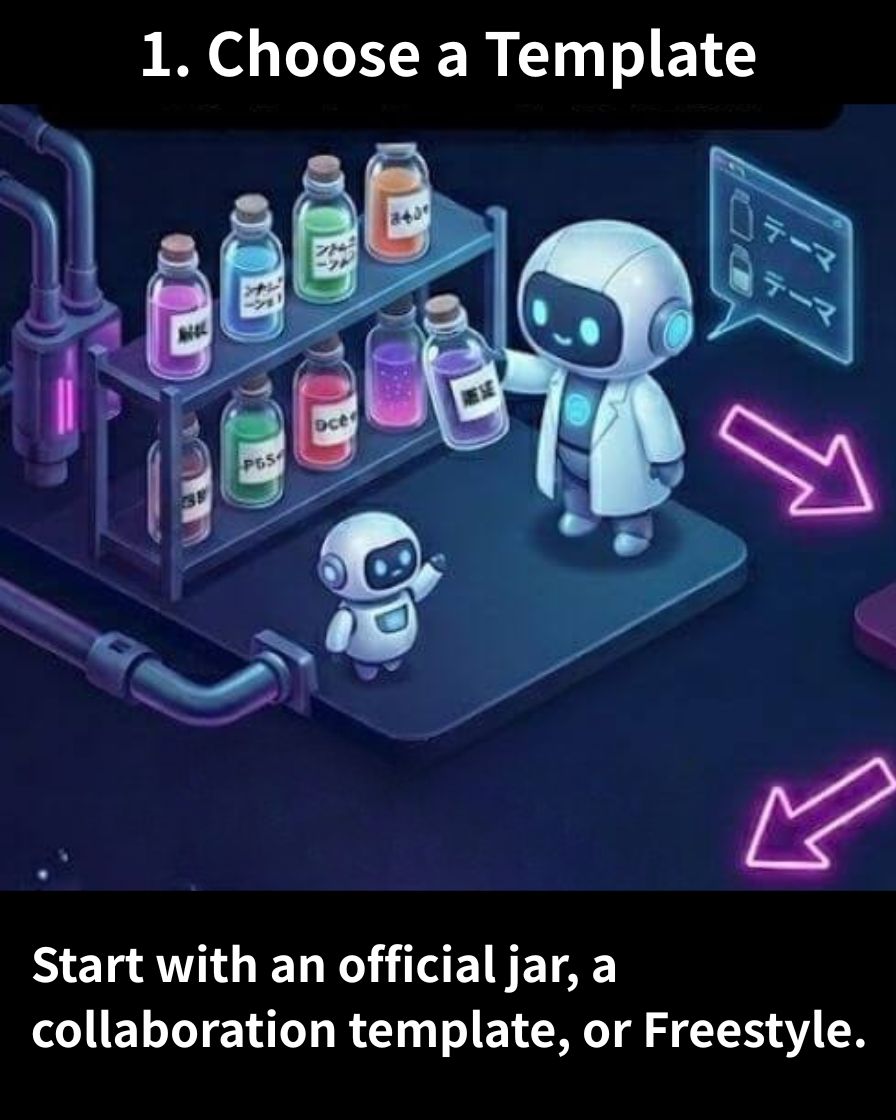 Step 1: Choose a template